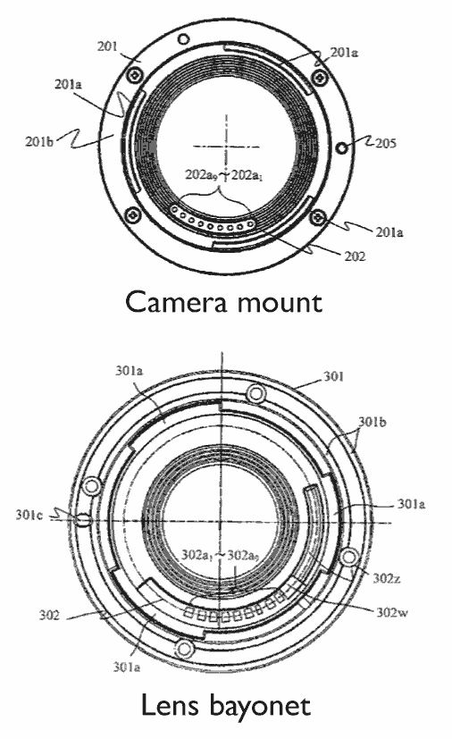 EF-M mount design details