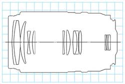 Canon EF100-300 f/4.5-5.6 USM telephoto zoom lens block diagram