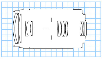 Canon EF 75-300mm f/4-5.6 III USM telephoto zoom lens block diagram