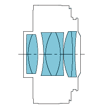 Canon ef extender 1.4x III block diagram