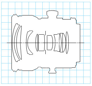 anon TS-E45mm f/2.8 tilt shift lens block diagram